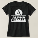 Search for female bodybuilder clothing Gym