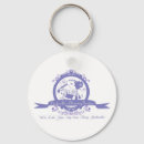 Search for cinderella key rings Fairytales