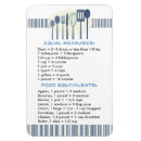 Search for cooking measurements magnets Guide