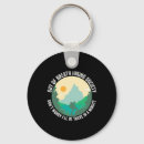 Search for figure 8 key rings Hiker