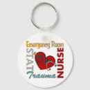Search for eds key rings Medical