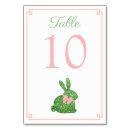 Search for girl table cards Watercolor