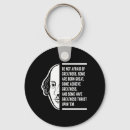 Search for shakespeare key rings Bard