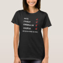 Search for christian womens tshirts Conservative