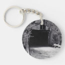 Search for and covers key rings America