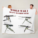 Search for gun blankets Weapons