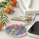 Search for garden key rings Colourful