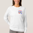 Search for governor tshirts Wisconsin