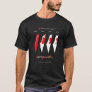 Search for palestine map tshirts Free