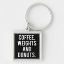 Search for coffee key rings Gym