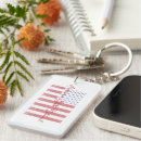 Search for grunged key rings Stars and stripes
