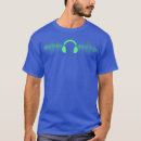 Search for headphones tshirts Banksy