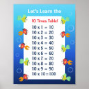 Search for maths kids posters For kids