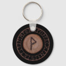 Search for elder futhark Runic