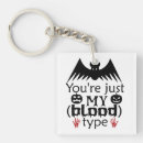 Search for halloween bat key rings Pun