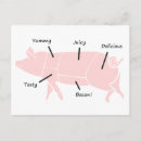 Search for bacon horizontal postcards Pig