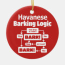 Search for havanese dog christmas tree decorations Dogs