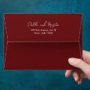 Search for burgundy weddings Minimal