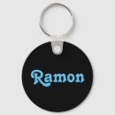 Search for ramon Names