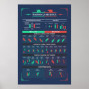 Search for forex trading posters Stocks