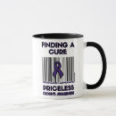 Search for crohns mugs Disease