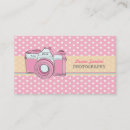 Search for polka photography Camera