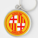 Search for barcelona round key rings Flag