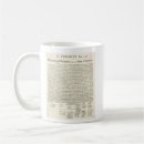 Search for independent mugs America