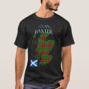 Search for baxter tshirts Scotland