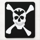 Search for skeleton bones electronics Happy