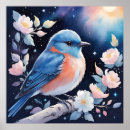 Search for ipad posters Nature