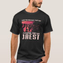 Search for brest tshirts Traffic