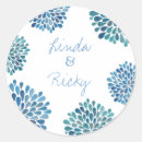 Search for cerulean stickers Azure