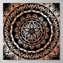 Search for damask rose posters Floral