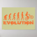 Search for evolution chart posters Monkey