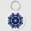 Search for dark blue key rings Pretty