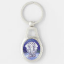 Search for winter white key rings Seasonal