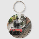 Search for nostalgia rounded key rings History