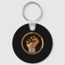 Search for black fist key rings History
