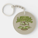 Search for murray key rings Bark like a dog