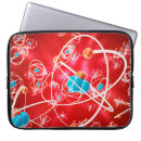 Search for computer model Abstract