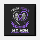 Search for epidemic magnets Awareness health