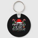 Search for fart key rings Merry christmas