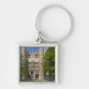 Search for daytime key rings Architecture