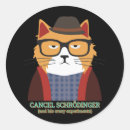 Search for hipster cat stickers Kitty