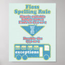 Search for language learning posters English