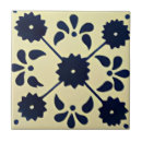 Search for portuguese tiles Lisbon