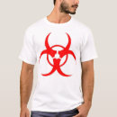 Search for biohazard tshirts logo