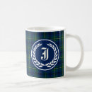 Search for clan johnston mugs Tartan