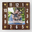 Search for 40th wedding anniversary art Create your own